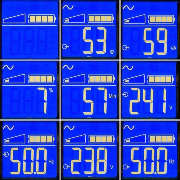 Informacje wyświetlane na ekraniku UPS-a Eaton Ellipse Pro 1200