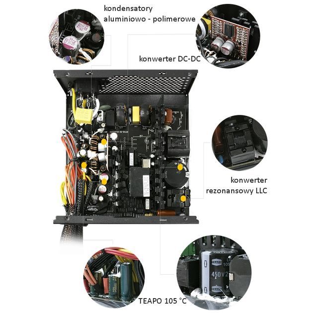 SilentiumPC Supremo L2 i M2 Gold 550 W zasilacze