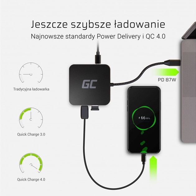 Green Cell GC HUB 2 ładowanie