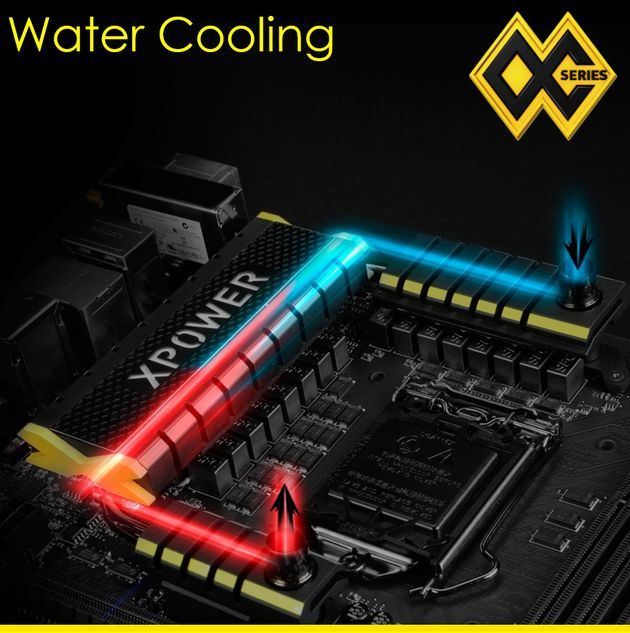 MSI Water Cooling chłodzenie sekcje zasilania
