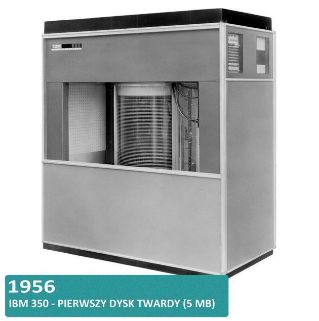 Historia dysków twardych HDD i SSD - IBM 350