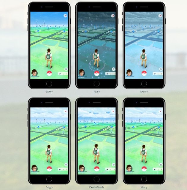Pokemon GO pogoda