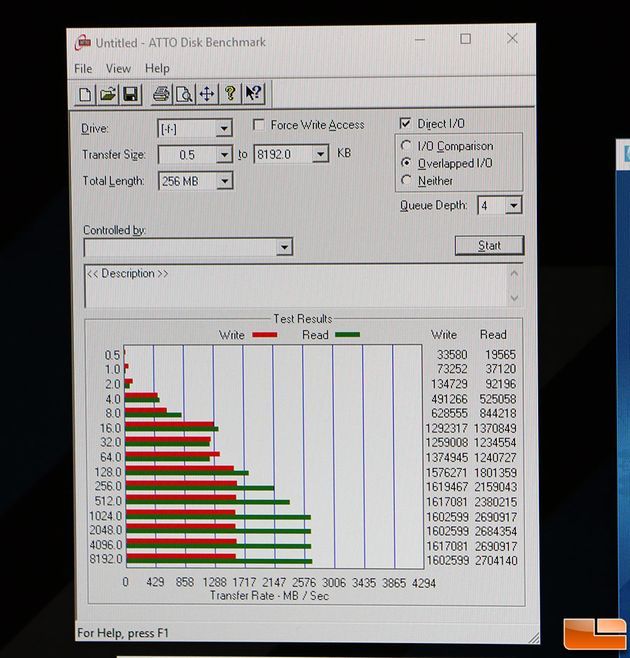 OCZ RevoDrive 400 dysk SSD - wydajność ATTO