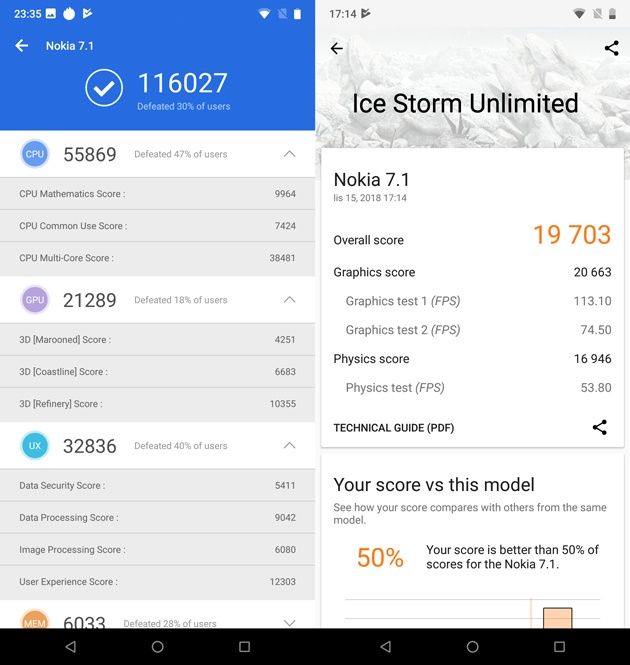 Nokia 7.1 Antutu i 3D Mark