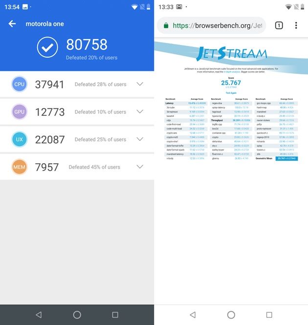 Motorola One antutu jetstream