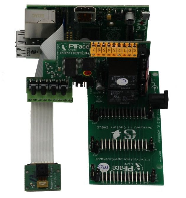 pirack wygląd moduł raspberry pi