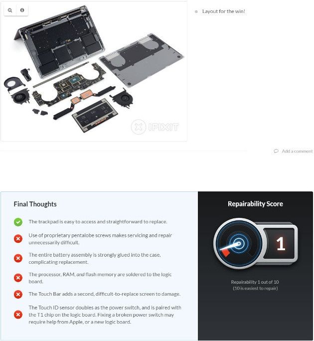 MacBook Pro iFixit