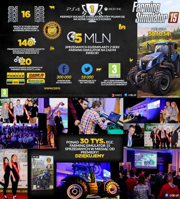 Farming Simulator 15 infografika