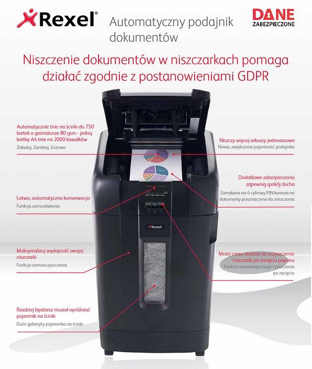 Niszczarki Rexel AutoFeed