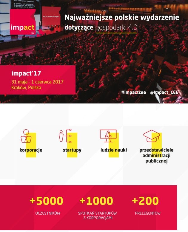 impact’17 info