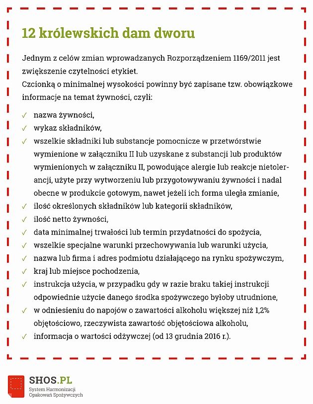 12 zasad wysokości czcionki
