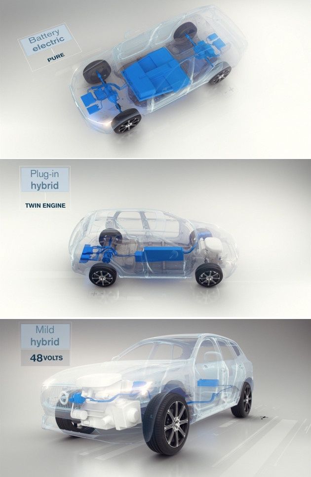 Volvo samochody elektryczne