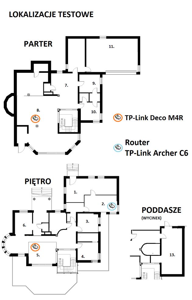 TP-Link Deco M4R - Lokalizacja Testowa