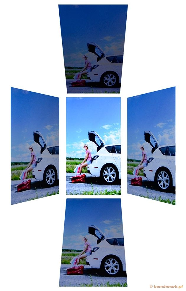 Sony Xperia M kąty widzenia