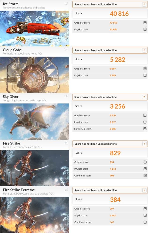 3dmark