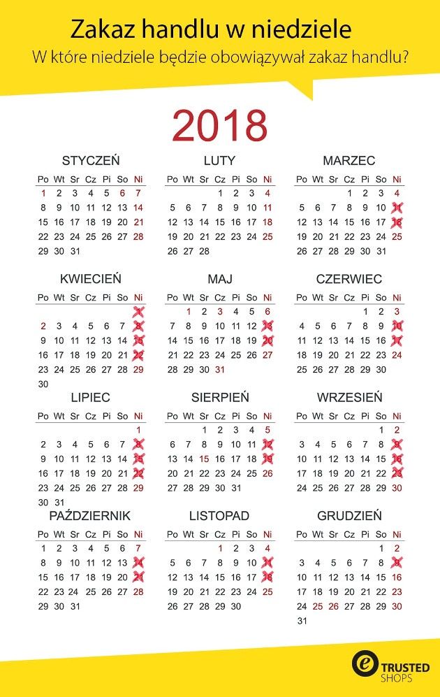 zakaz handlu w niedziele - kalendarz 2018