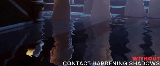 Hardening shadows
