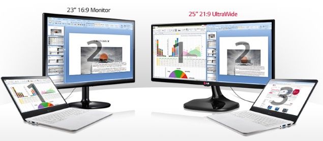 LG 25UM65