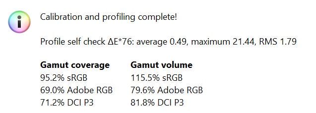 Microsoft Surface Laptop 4 15 - pokrycie gamutów