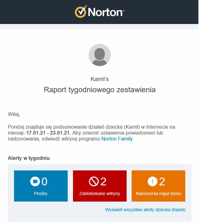 Widok tygodniowego raportu aktywności dziecka otrzymanego przez rodzica za pośrednictwem wiadomości email. (Część 1)