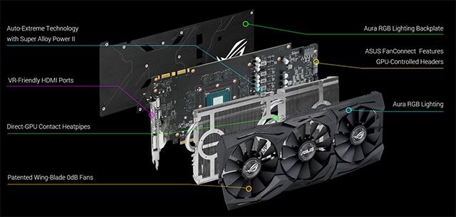 Asus GeForce GTX 1070 Strix Gaming