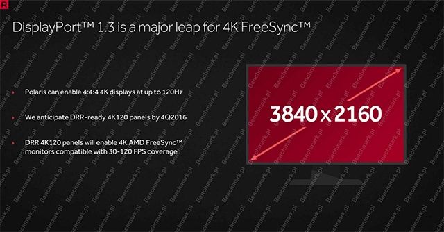 AMD FreeSync