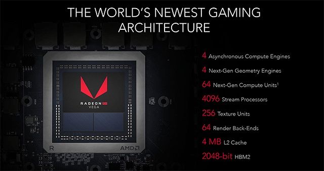 AMD Radeon RX Vega
