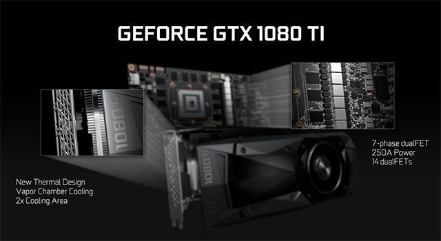 GeForce GTX 1080 Ti