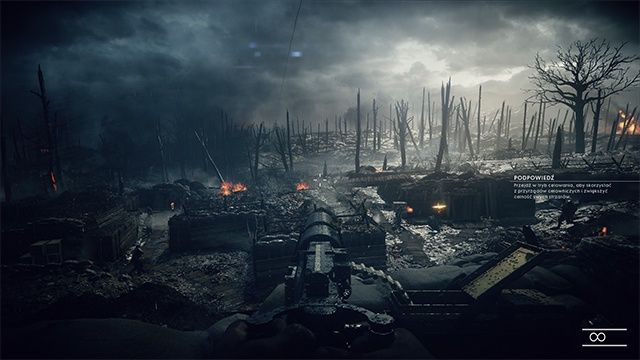 Battlefield 1 PC
