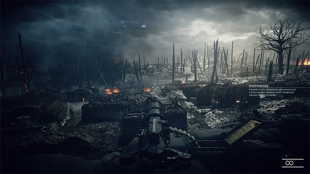 Battlefield 1 PC
