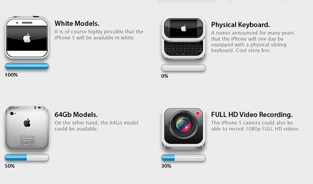 iPhone 5 - infografiak z plotkami