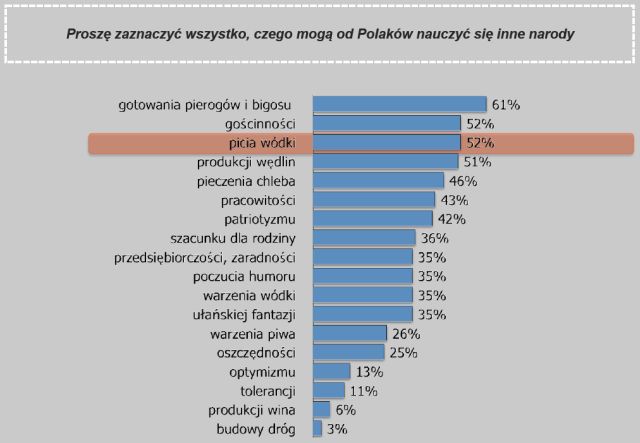 grafika