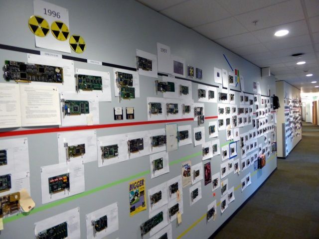 Wall of GPU History