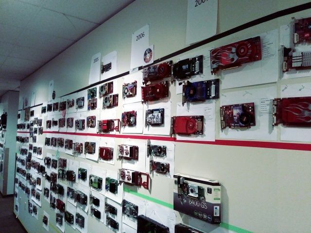 Wall of GPU History