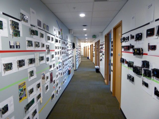 Wall of GPU History