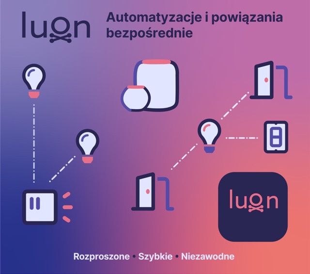 luon automatyzacja