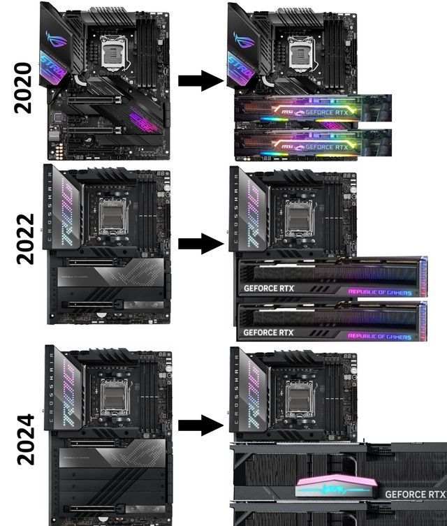 GeForce RTX 4090 - mem