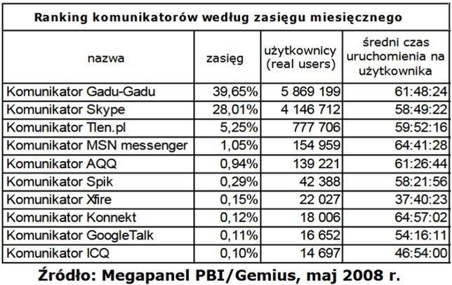 grafika