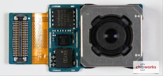 Sony IMX 260