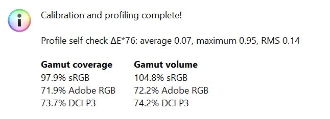 Lenovo Legion 5 Pro - pomiar pokrycia gamutów