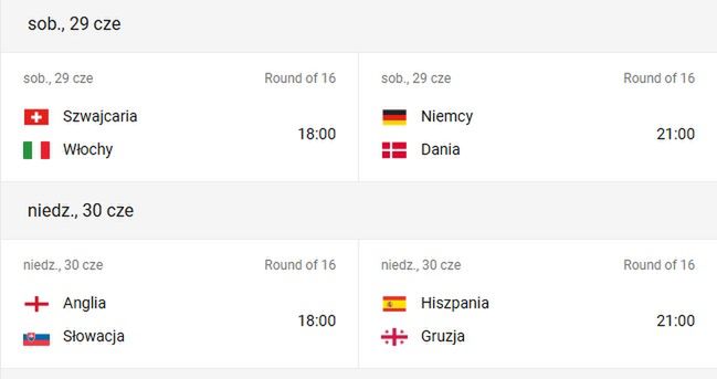 Rozgrywki Euro 2024 faza 1/8