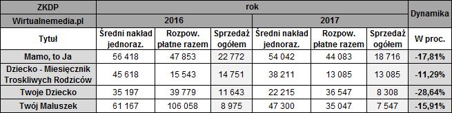 grafika