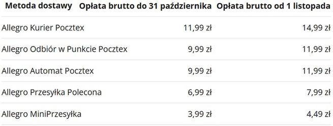 grafika