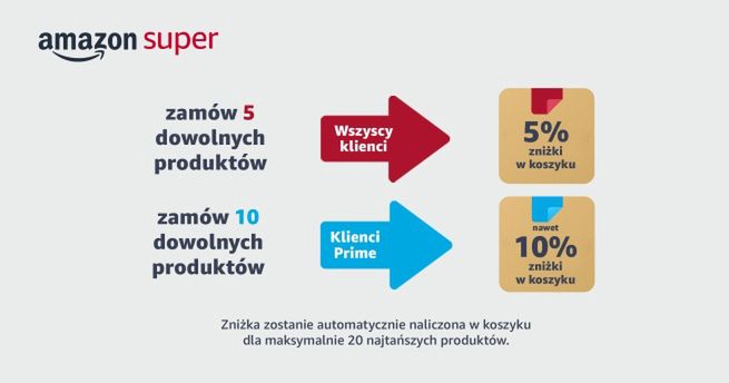 grafika