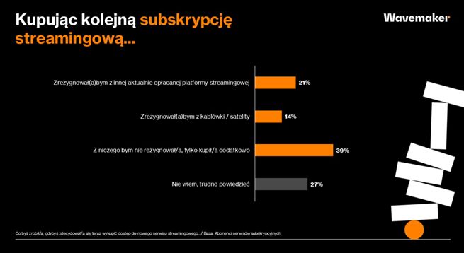 grafika