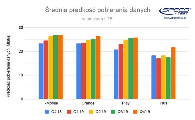 grafika