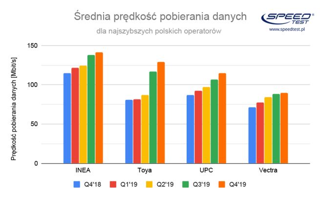 grafika