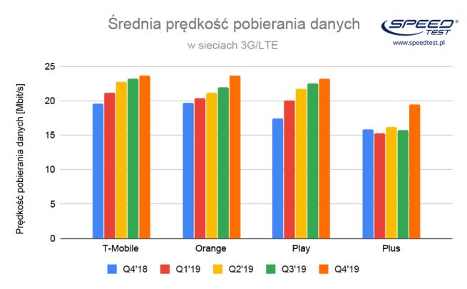 grafika