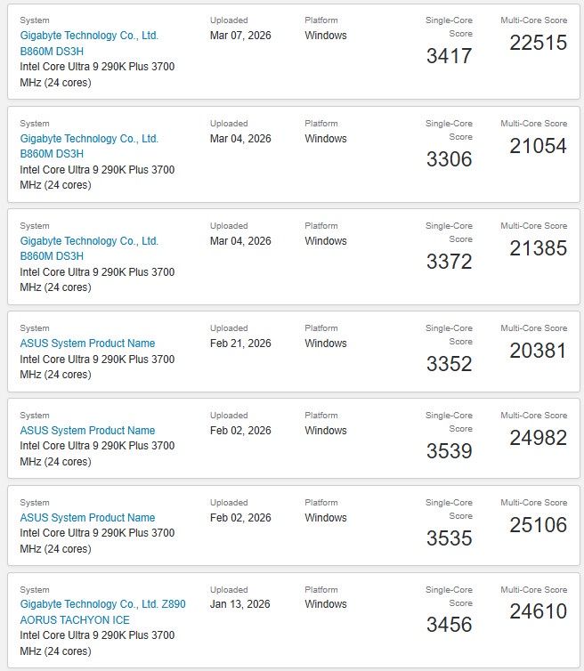 Intel Core Ultra 9 290K Plus - baz Geekbench