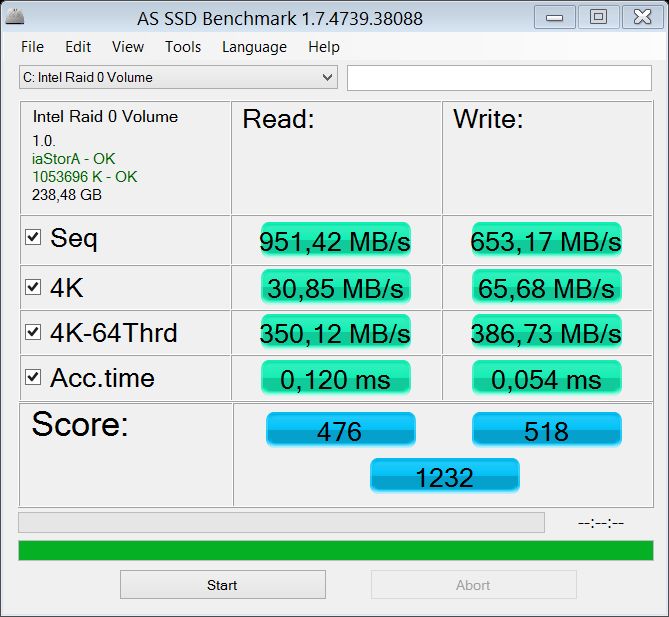 MSI GS30 Shadow test AS SSD